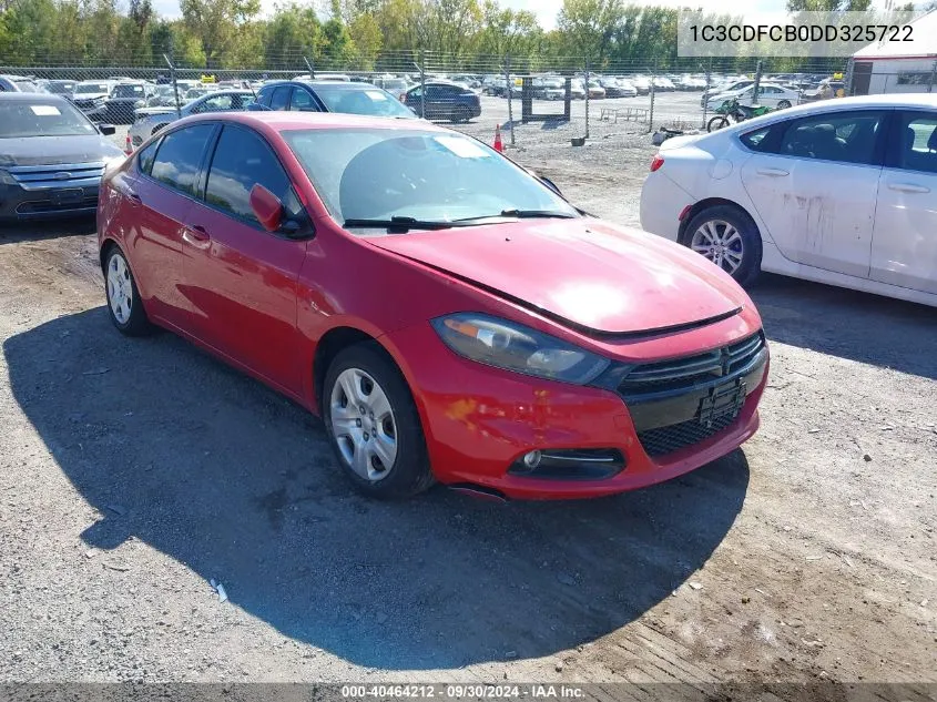 2013 Dodge Dart Limited/R/T VIN: 1C3CDFCB0DD325722 Lot: 40464212