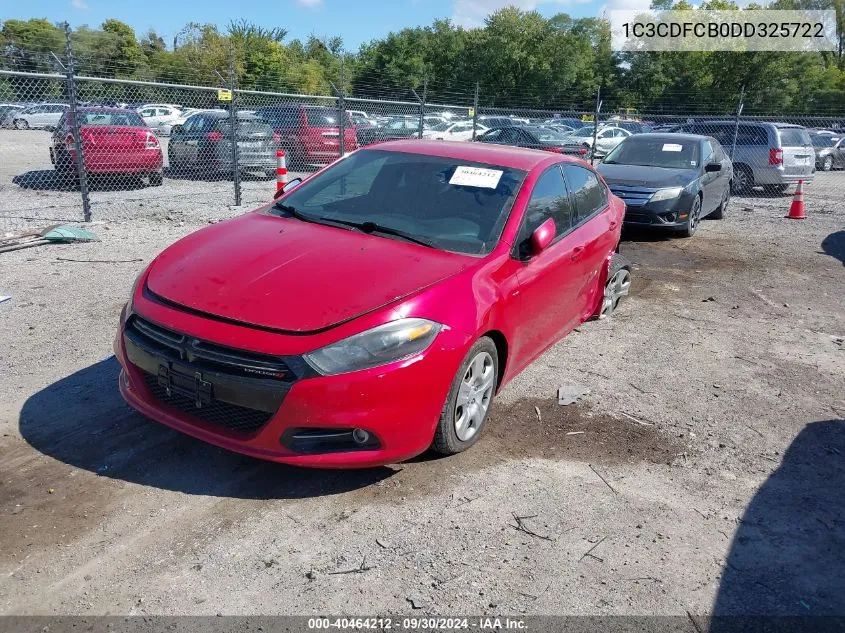 2013 Dodge Dart Limited/R/T VIN: 1C3CDFCB0DD325722 Lot: 40464212