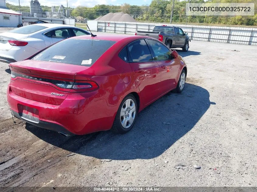 2013 Dodge Dart Limited/R/T VIN: 1C3CDFCB0DD325722 Lot: 40464212