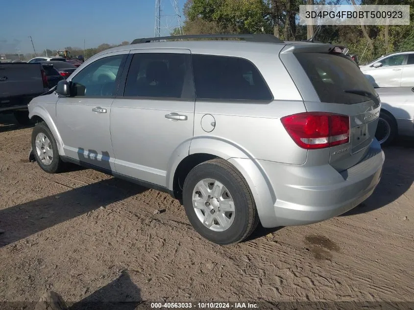 2011 Dodge Journey Express VIN: 3D4PG4FB0BT500923 Lot: 40563033