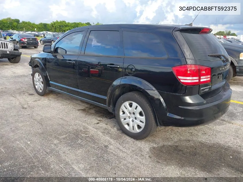 2015 Dodge Journey American Value Pkg VIN: 3C4PDCAB8FT592375 Lot: 40505178