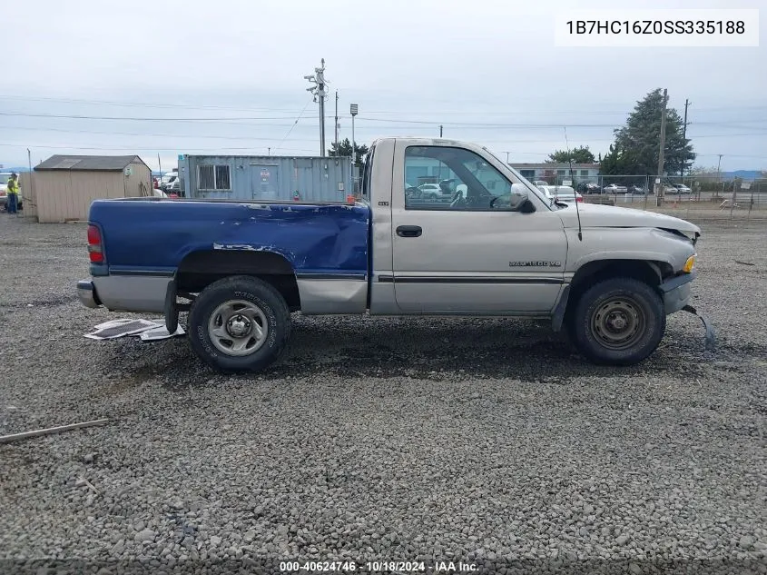 1995 Dodge Ram 1500 VIN: 1B7HC16Z0SS335188 Lot: 40624746