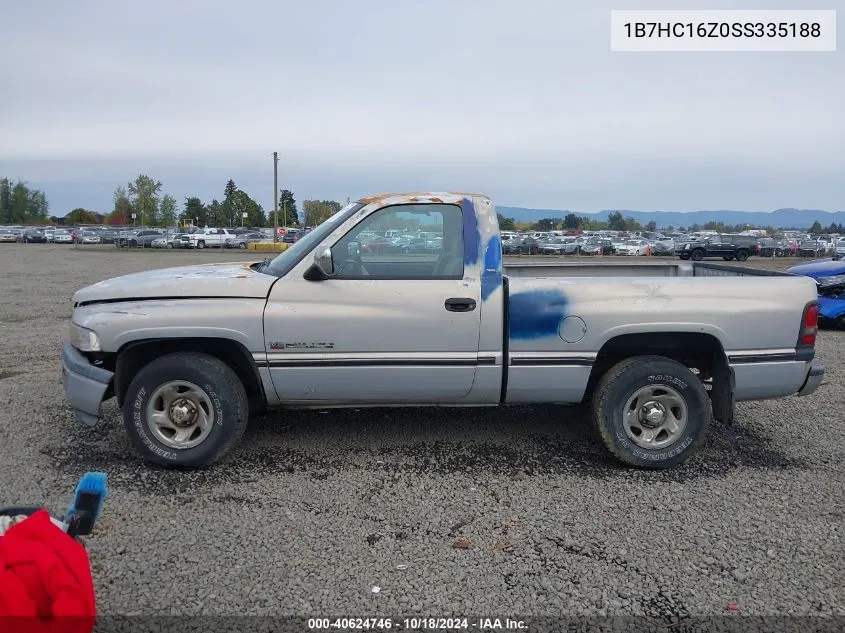 1995 Dodge Ram 1500 VIN: 1B7HC16Z0SS335188 Lot: 40624746