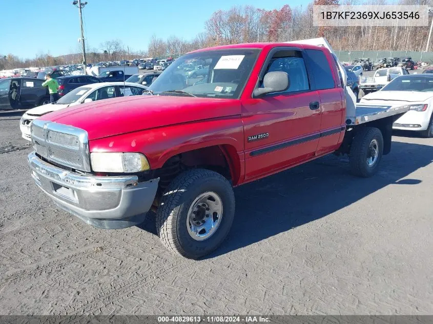 1999 Dodge Ram 2500 St VIN: 1B7KF2369XJ653546 Lot: 40829613