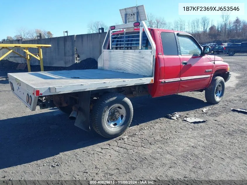 1999 Dodge Ram 2500 St VIN: 1B7KF2369XJ653546 Lot: 40829613