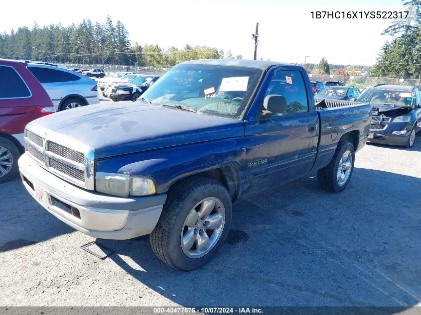 2000 Dodge Ram 1500 VIN: 1B7HC16X1YS522317 Lot: 40477675