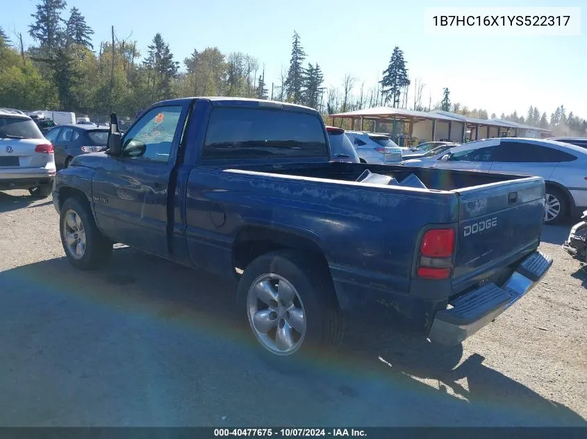 2000 Dodge Ram 1500 VIN: 1B7HC16X1YS522317 Lot: 40477675