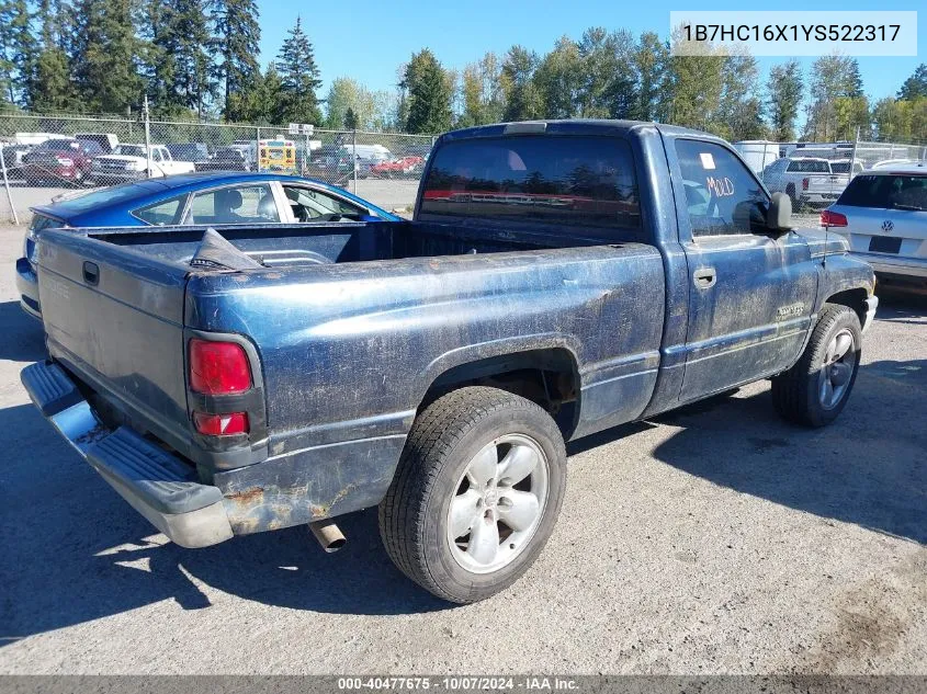 2000 Dodge Ram 1500 VIN: 1B7HC16X1YS522317 Lot: 40477675