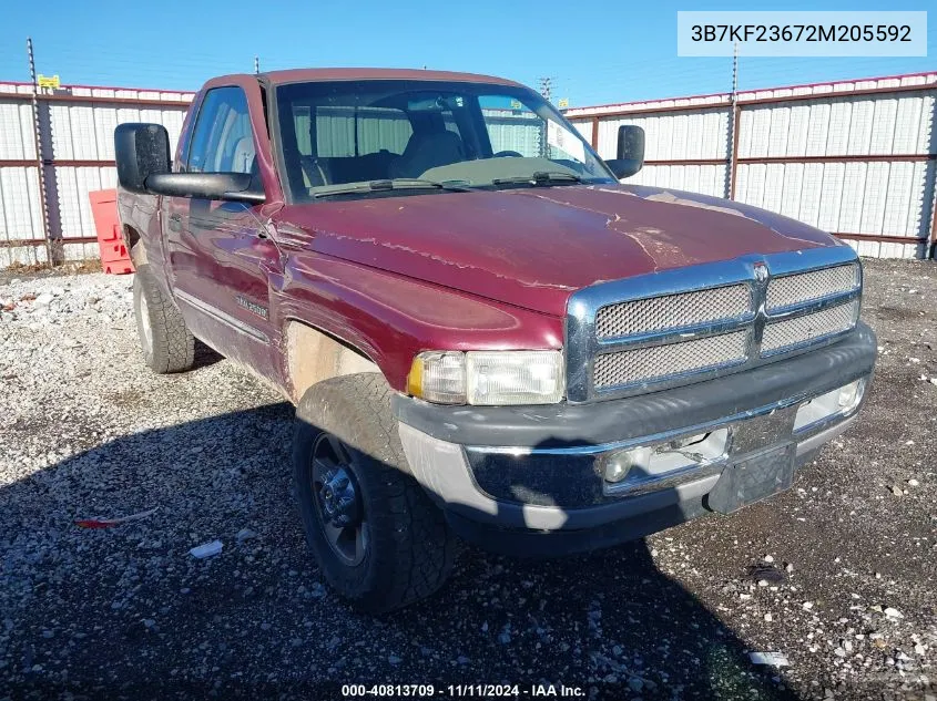 2002 Dodge Ram 2500 St VIN: 3B7KF23672M205592 Lot: 40813709