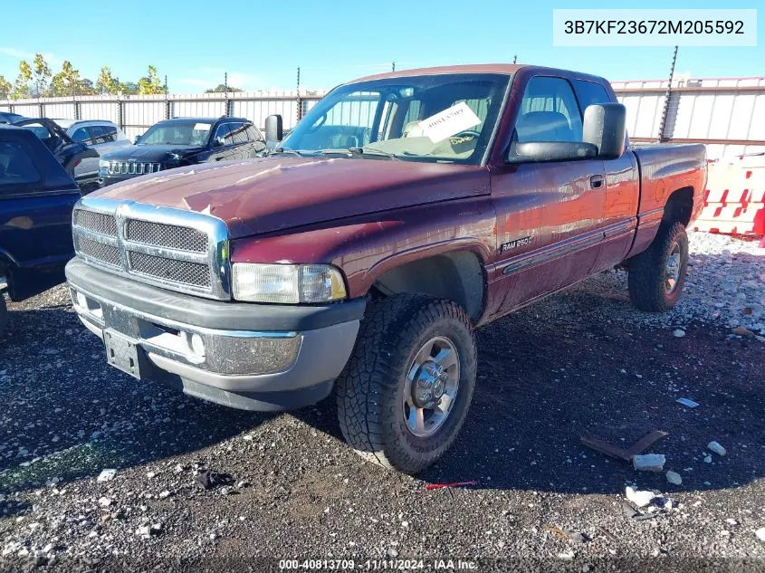 2002 Dodge Ram 2500 St VIN: 3B7KF23672M205592 Lot: 40813709