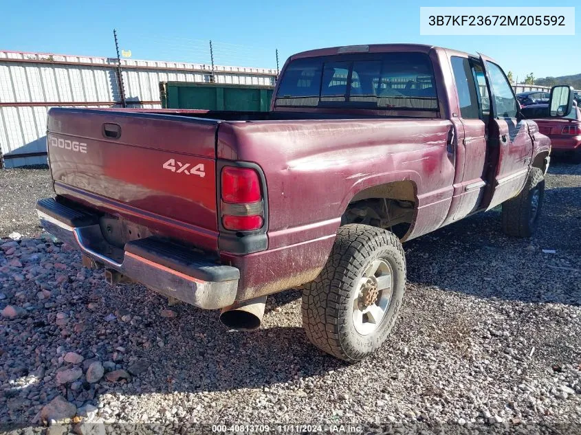 2002 Dodge Ram 2500 St VIN: 3B7KF23672M205592 Lot: 40813709