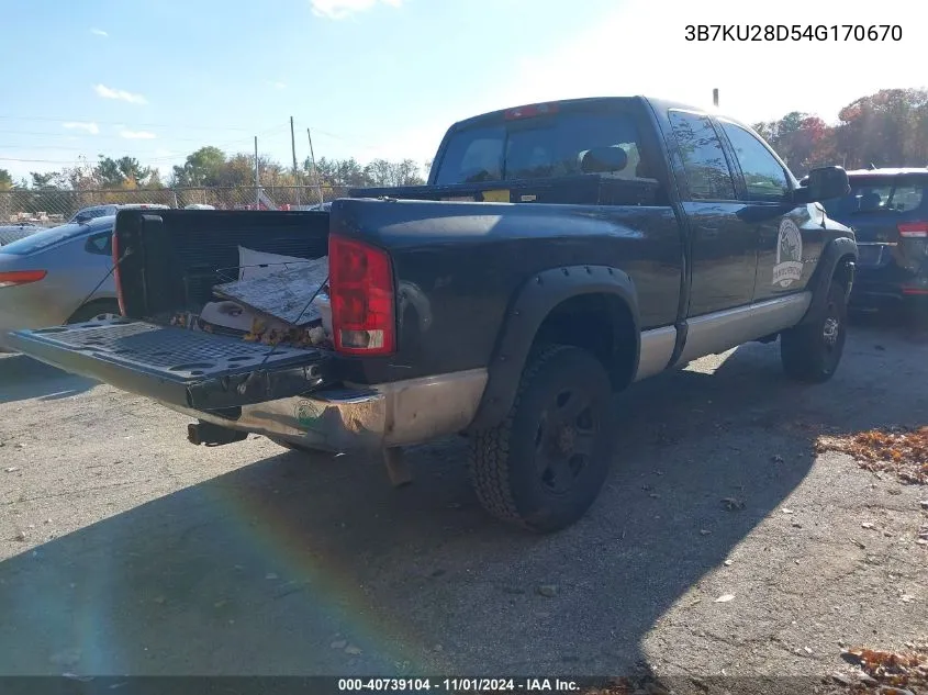 2004 Dodge Ram 2500 VIN: 3B7KU28D54G170670 Lot: 40739104