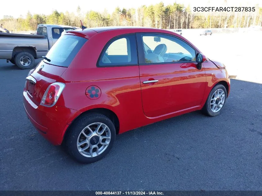 2012 Fiat 500 Pop VIN: 3C3CFFAR4CT287835 Lot: 40844137