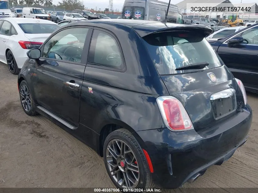 2015 Fiat 500 Abarth VIN: 3C3CFFFH6FT597442 Lot: 40357506