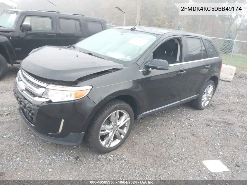 2013 Ford Edge Limited VIN: 2FMDK4KC5DBB49174 Lot: 40505936