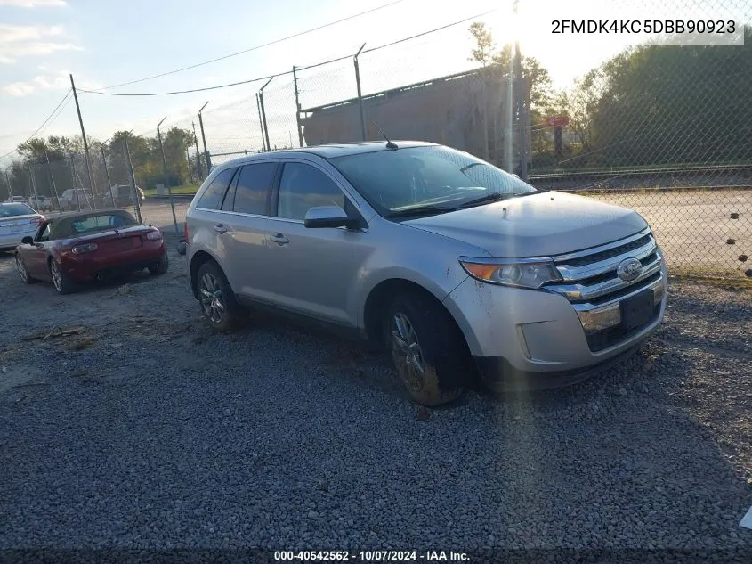 2013 Ford Edge Limited VIN: 2FMDK4KC5DBB90923 Lot: 40542562