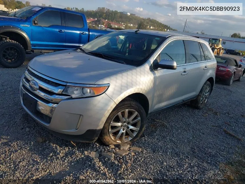 2013 Ford Edge Limited VIN: 2FMDK4KC5DBB90923 Lot: 40542562