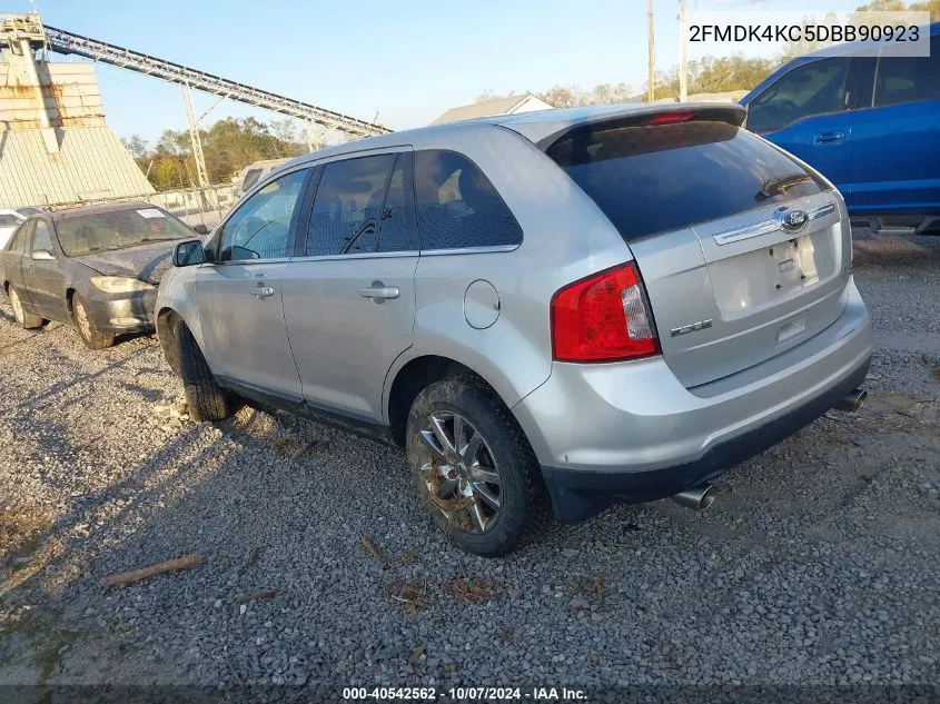 2013 Ford Edge Limited VIN: 2FMDK4KC5DBB90923 Lot: 40542562