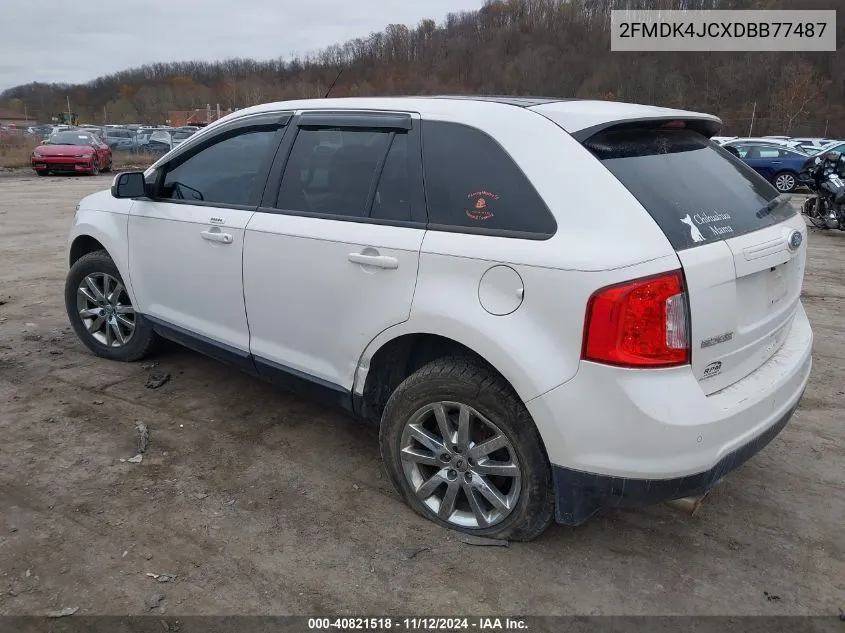 2013 Ford Edge Sel VIN: 2FMDK4JCXDBB77487 Lot: 40821518