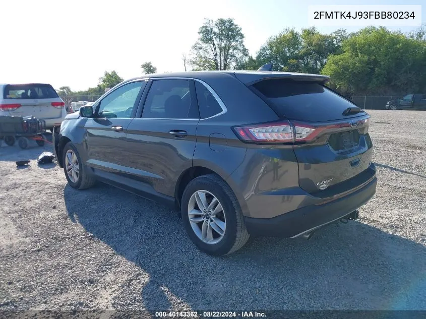 2FMTK4J93FBB80234 2015 Ford Edge Sel