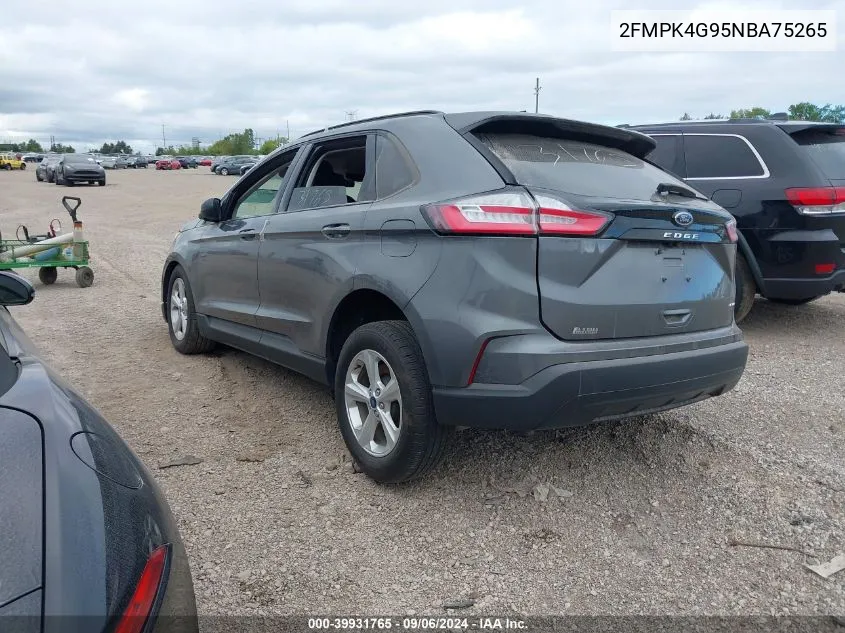 2022 Ford Edge Se VIN: 2FMPK4G95NBA75265 Lot: 39931765