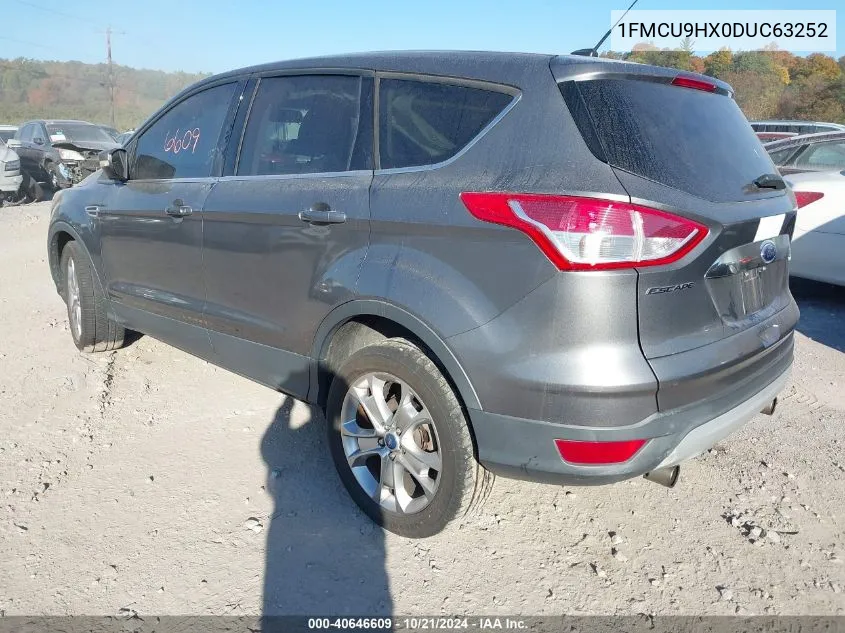 2013 Ford Escape Sel VIN: 1FMCU9HX0DUC63252 Lot: 40646609