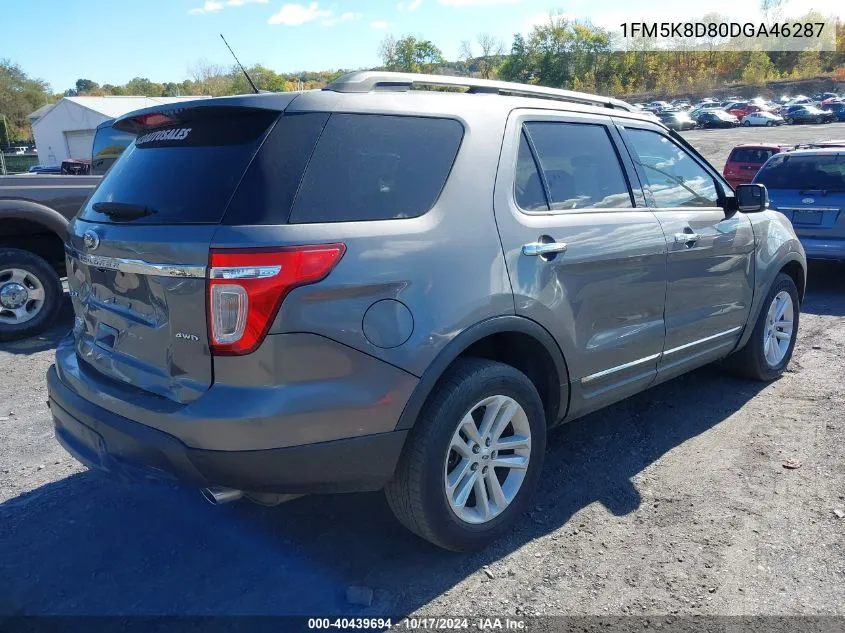 2013 Ford Explorer Xlt VIN: 1FM5K8D80DGA46287 Lot: 40439694