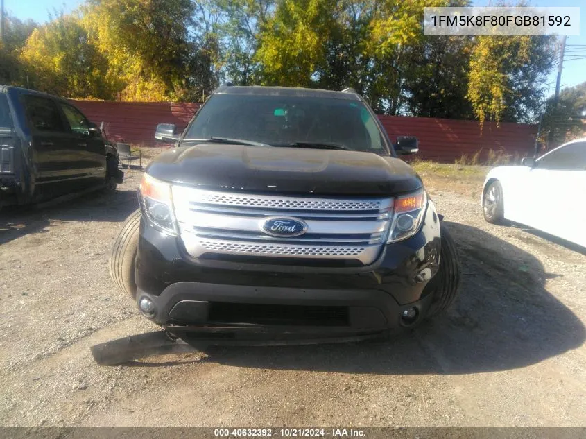 2015 Ford Explorer Limited VIN: 1FM5K8F80FGB81592 Lot: 40632392