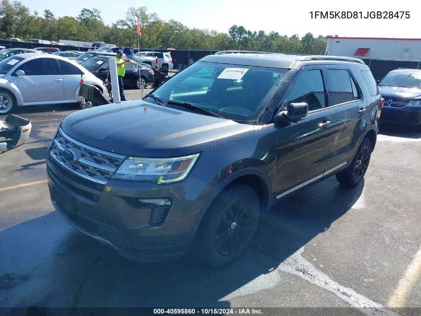 2018 Ford Explorer Xlt VIN: 1FM5K8D81JGB28475 Lot: 40595860