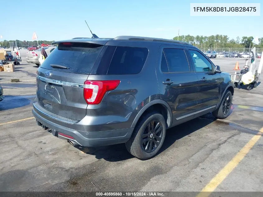 2018 Ford Explorer Xlt VIN: 1FM5K8D81JGB28475 Lot: 40595860