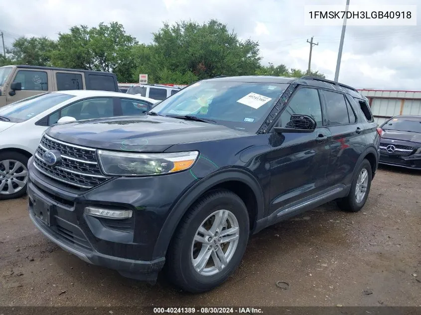 2020 Ford Explorer Xlt VIN: 1FMSK7DH3LGB40918 Lot: 40241389