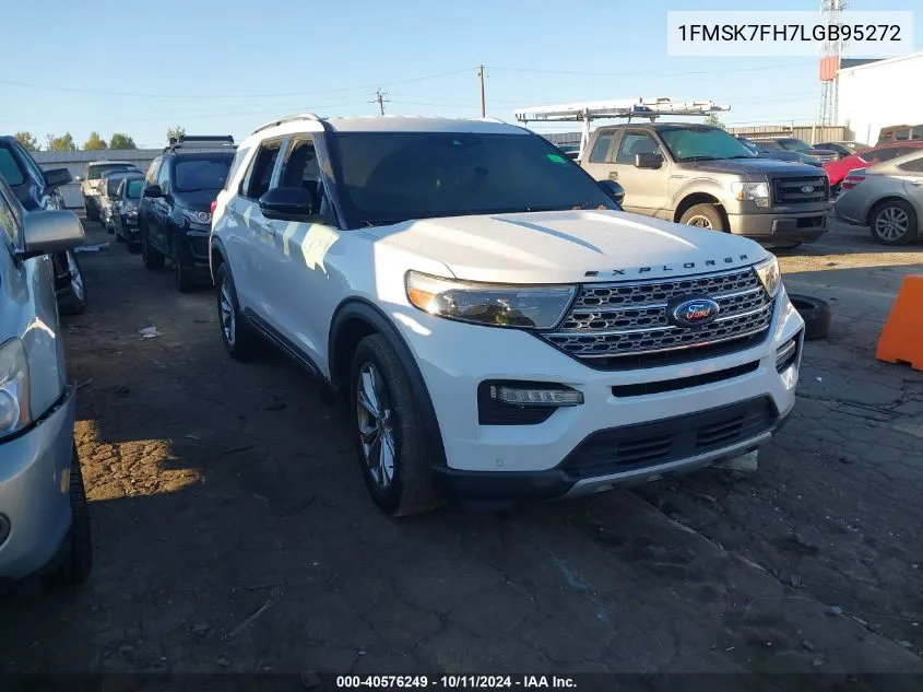 2020 Ford Explorer Limited VIN: 1FMSK7FH7LGB95272 Lot: 40576249