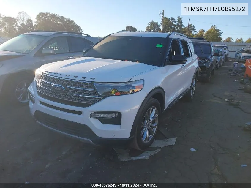 2020 Ford Explorer Limited VIN: 1FMSK7FH7LGB95272 Lot: 40576249