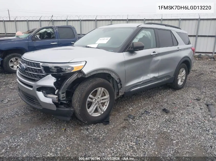 2020 Ford Explorer Xlt VIN: 1FMSK7DH6LGD13220 Lot: 40790796