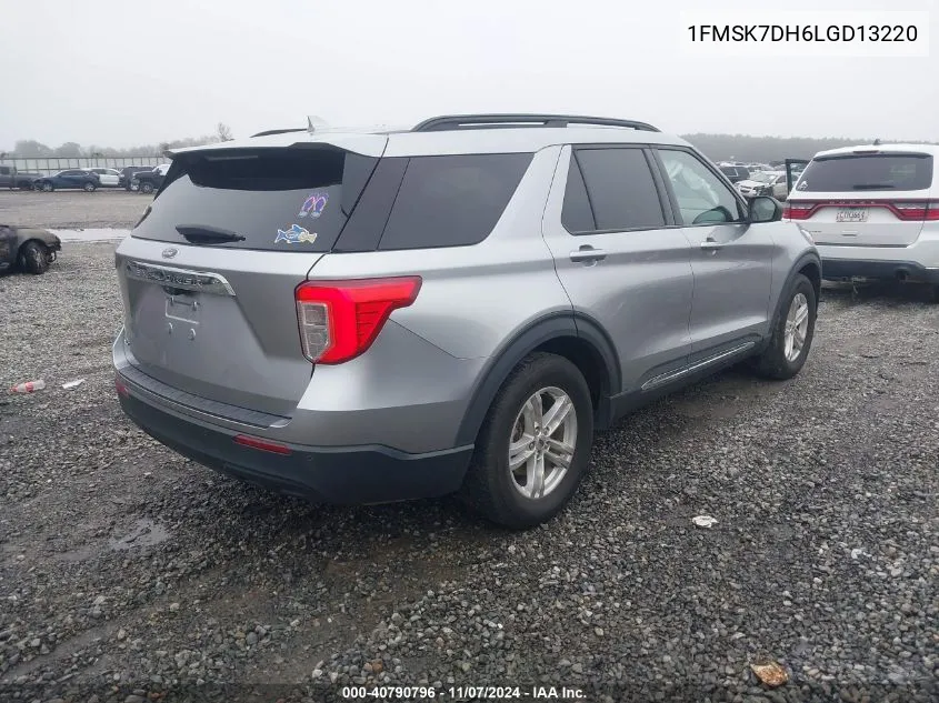 2020 Ford Explorer Xlt VIN: 1FMSK7DH6LGD13220 Lot: 40790796