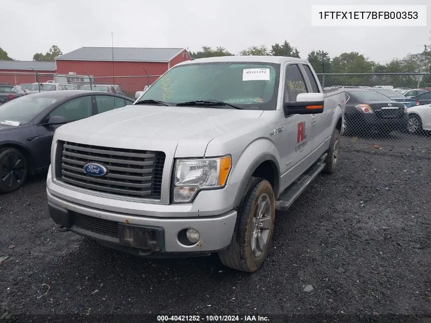 2011 Ford F-150 Fx4 VIN: 1FTFX1ET7BFB00353 Lot: 40421252