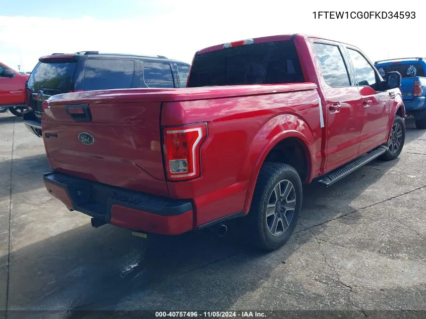 2015 Ford F-150 Xlt VIN: 1FTEW1CG0FKD34593 Lot: 40757496