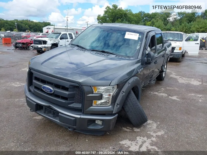 2016 Ford F-150 Xl VIN: 1FTEW1EP4GFB80946 Lot: 40381757