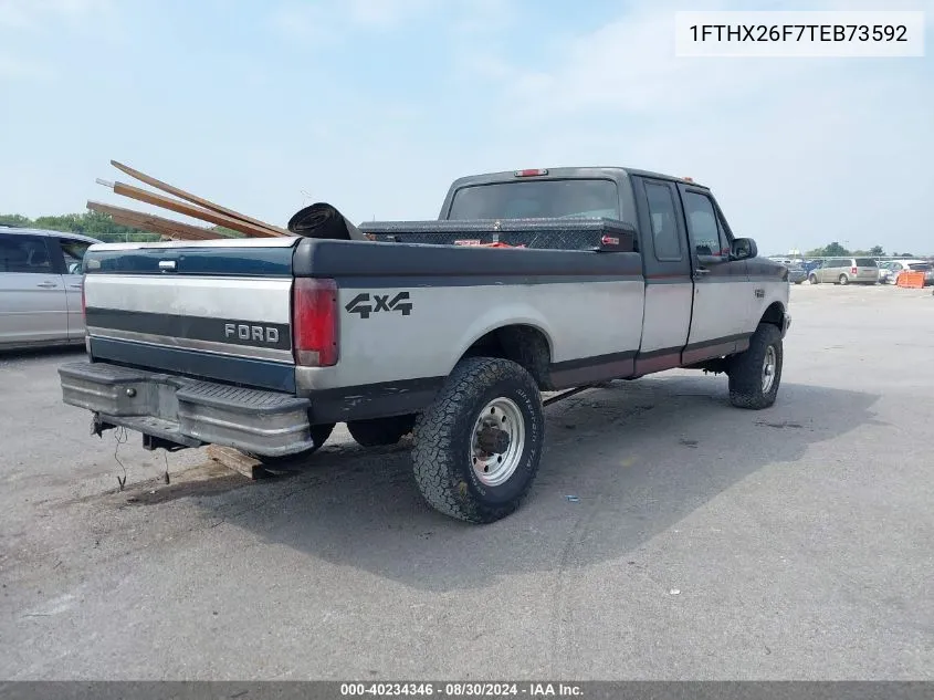 1996 Ford F250 VIN: 1FTHX26F7TEB73592 Lot: 40234346