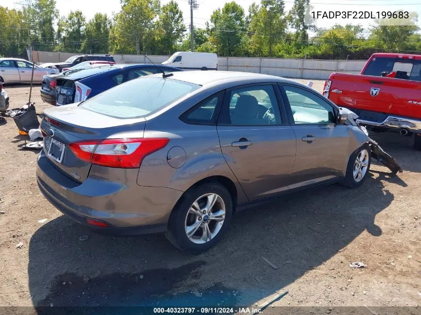 2013 Ford Focus Se VIN: 1FADP3F22DL199683 Lot: 40323797