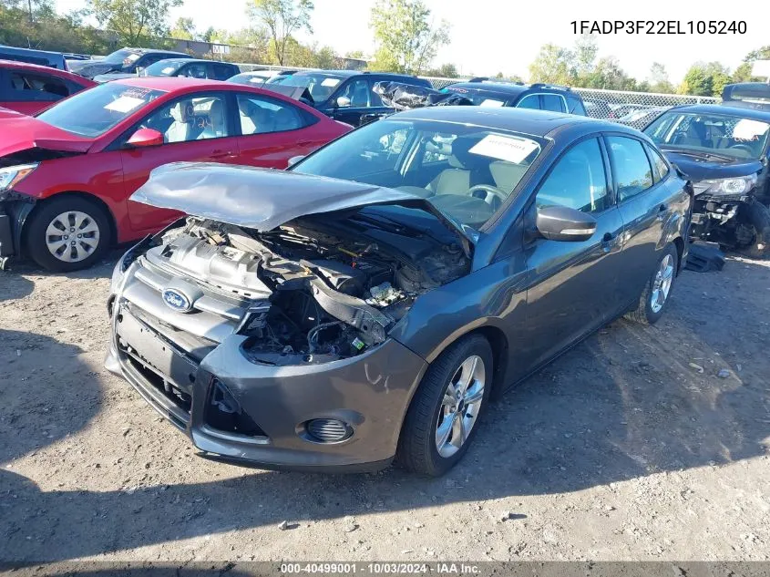 2014 Ford Focus Se VIN: 1FADP3F22EL105240 Lot: 40499001