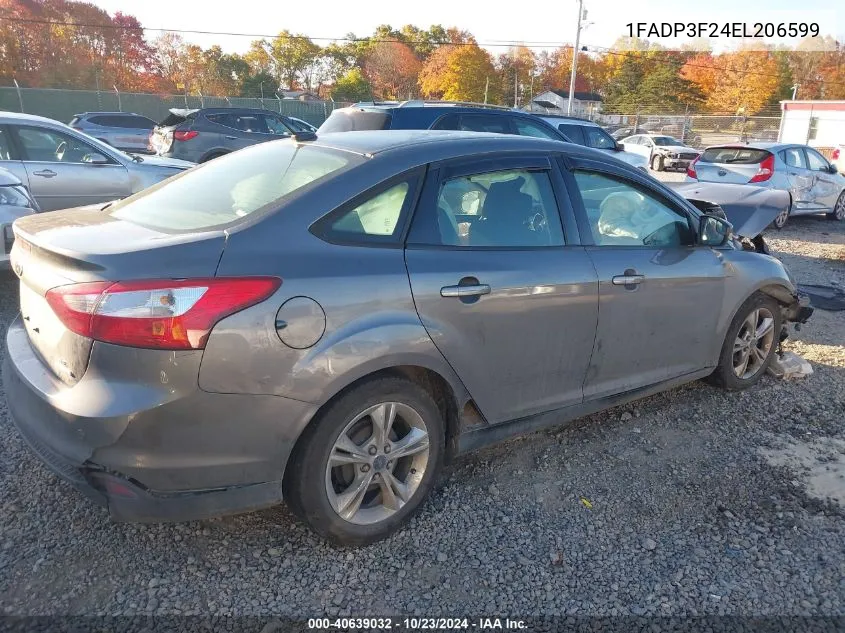 2014 Ford Focus Se VIN: 1FADP3F24EL206599 Lot: 40639032