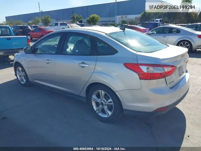 2014 Ford Focus Se VIN: 1FADP3F20EL199294 Lot: 40653984