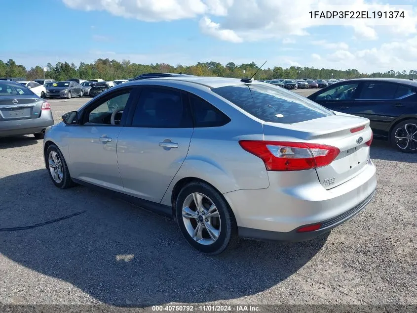 2014 Ford Focus Se VIN: 1FADP3F22EL191374 Lot: 40750792