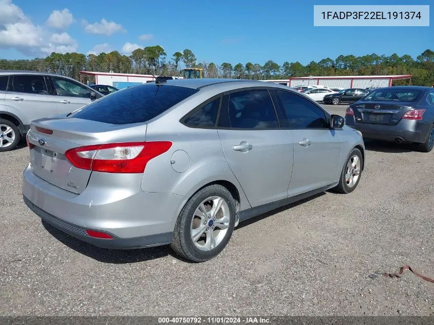 2014 Ford Focus Se VIN: 1FADP3F22EL191374 Lot: 40750792