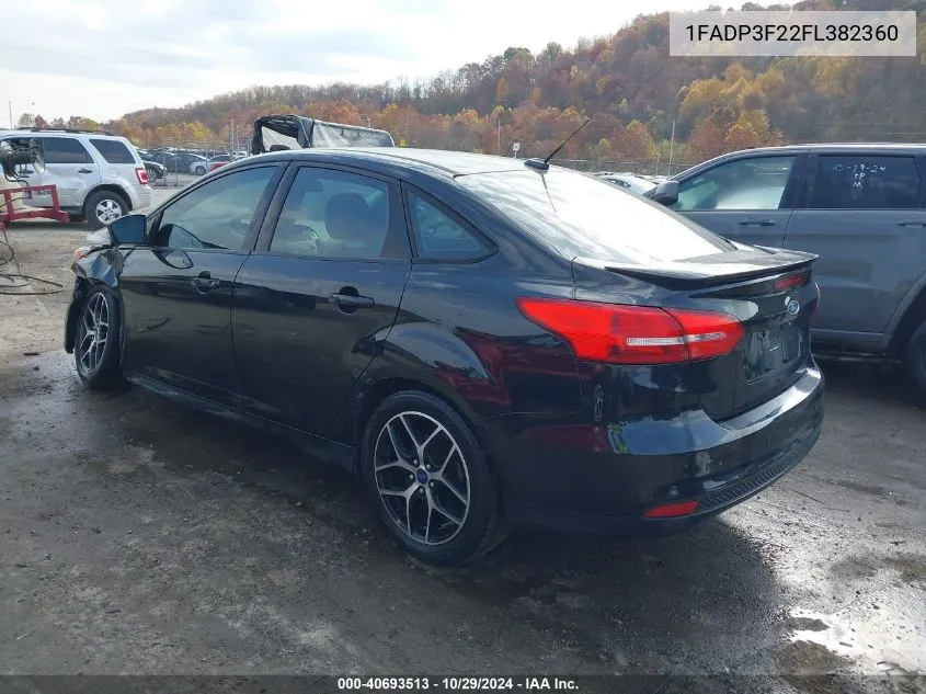 2015 Ford Focus Se VIN: 1FADP3F22FL382360 Lot: 40693513