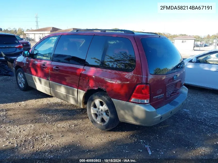 2004 Ford Freestar Limited VIN: 2FMDA58214BA67191 Lot: 40593803