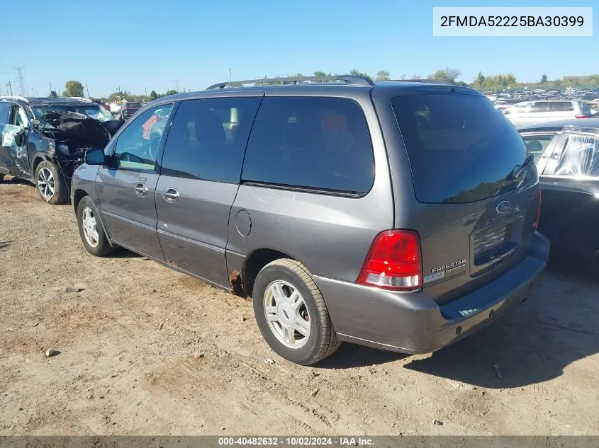 2005 Ford Freestar Sel VIN: 2FMDA52225BA30399 Lot: 40482632