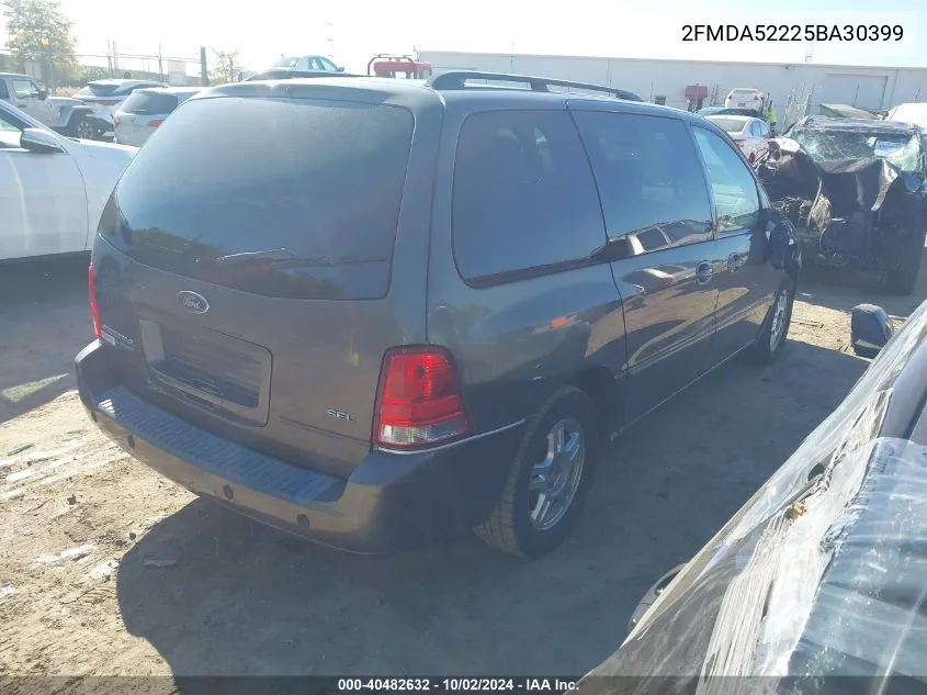 2005 Ford Freestar Sel VIN: 2FMDA52225BA30399 Lot: 40482632