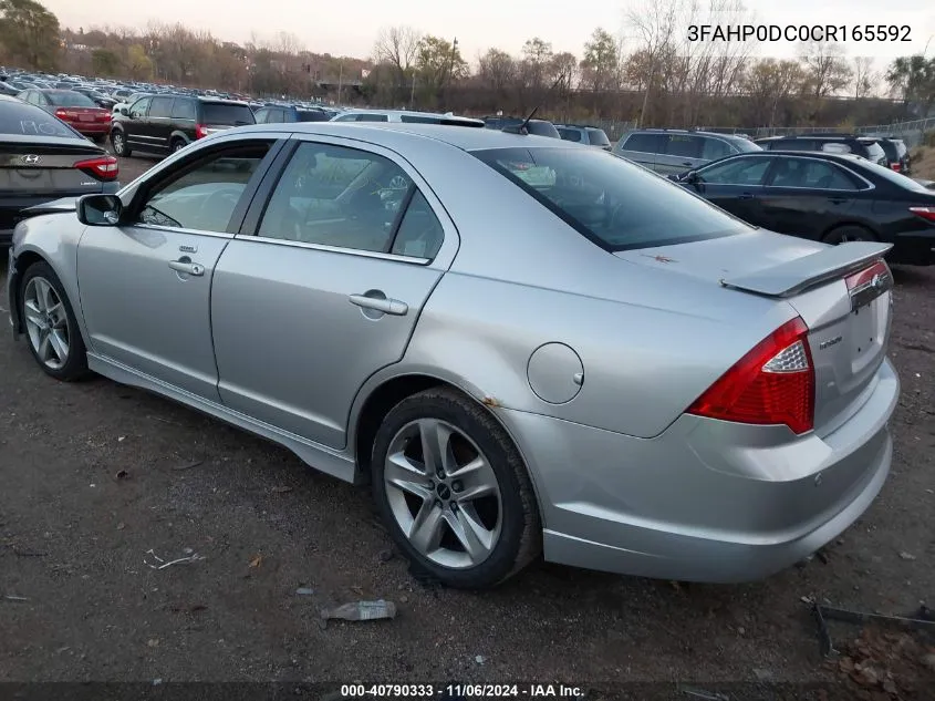 2012 Ford Fusion Sport VIN: 3FAHP0DC0CR165592 Lot: 40790333